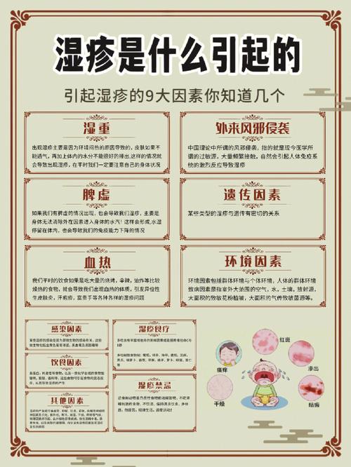 第三代代孕宝宝为什么会起湿疹